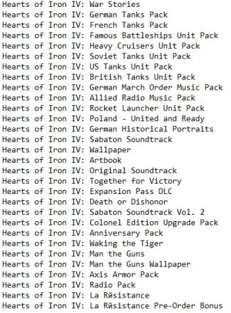 Hearts of Iron 4: Field Marshal Edition скачать торрент
